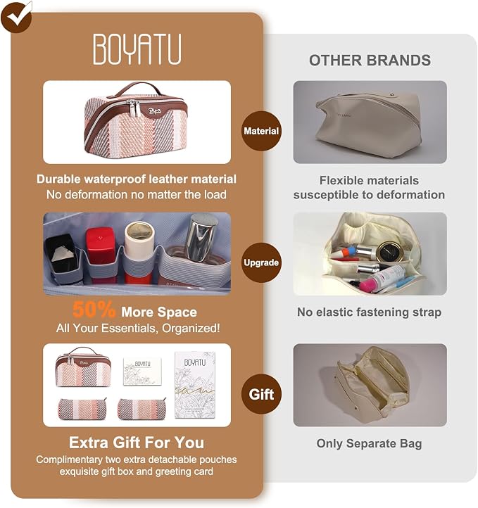 BOYATU Travel Makeup Bag Cosmetic Bag for Women: 3 Pcs Set Make up Bag with Compartments - Waterproof Vegan Leather Toiletry Bags with Handle - Makeup Organizer for Travel Essentials(C-5-Coffee) - Image 3