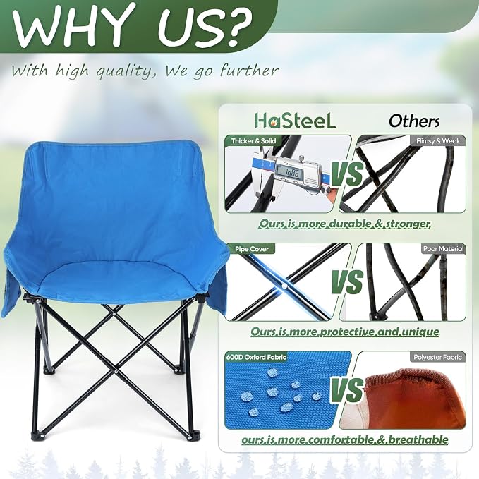HaSteeL Camping Chair for Adults, Compact Folding Portable Chairs Set with Side Pockets for Outdoors Fishing, Hiking, Backpacking, Picnic, Beach, Travel, Supports to 250lbs, & Storage Bags (Blue) - Image 4
