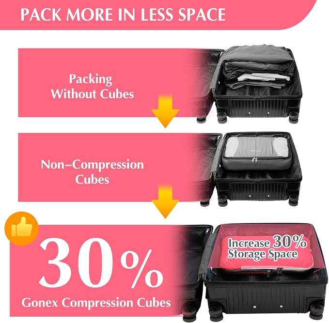 Gonex Compression Packing Cubes, 4pcs Expandable Storage Travel Luggage Bags Organizers (Bright Pink) - Image 4