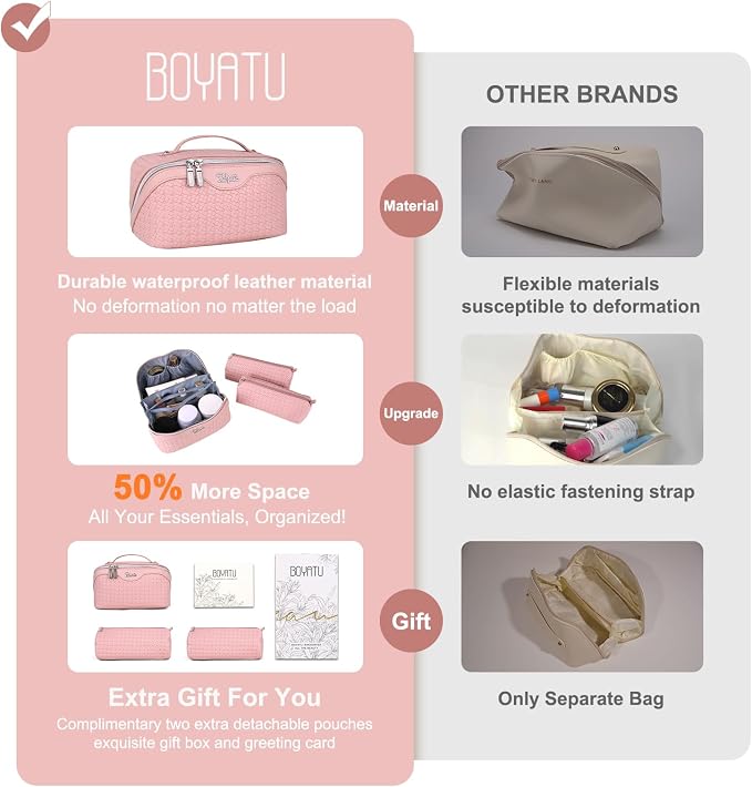 BOYATU Travel Makeup Bag Cosmetic Bags for Women: Large Capacity 3 Pcs Set Make up Bag with Compartments - Waterproof Vegan Leather Toiletry Organizer Bags with Handle (L39 Pink) - Image 5