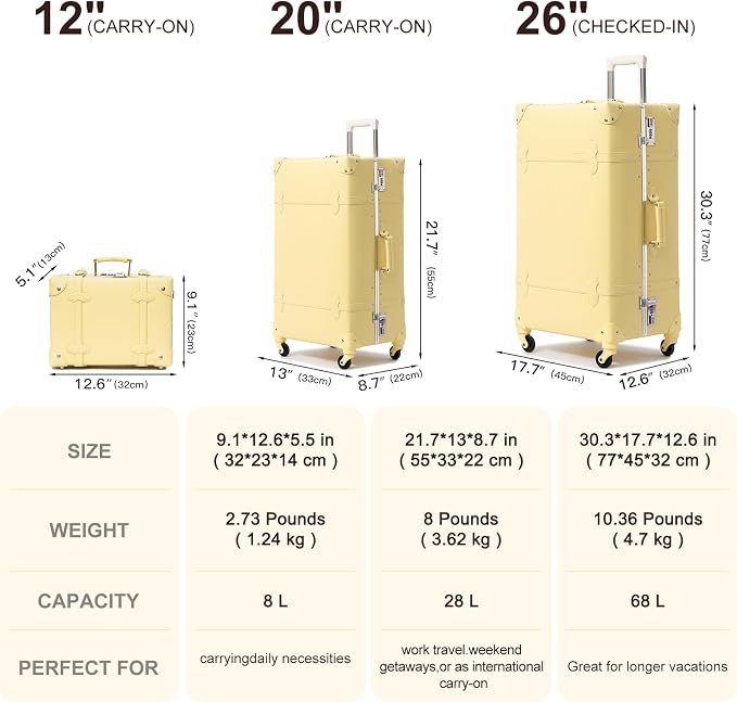 urecity Vintage Suitcase Set for Women, Vintage Luggage Sets for Women 2 Piece, Cute Designer Trunk Luggage, Retro Suit Case, Luggage Zipperless TSA Approved - Image 5