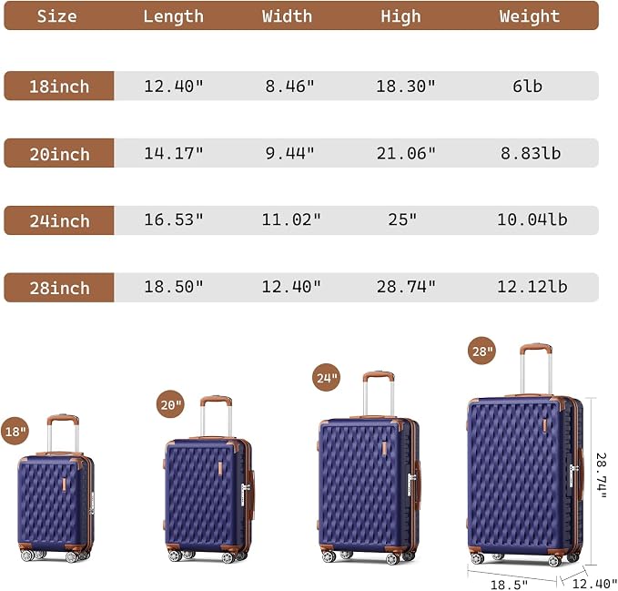 Melalenia Suitcase Sets 6 Piece Hard Shell Carry on Luggage with Spinner Wheels and TSA Lock, Lightweight Travel Backpack for Women, Men, Navy Brown - Image 2