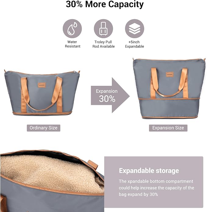 4-Piece Luggage Sets 16“20“24”28“,Suitcases with Double Spinner Wheels and TSA Lock,Hardcase 6 set Luggage with Underseat Duffel Bag - Image 4