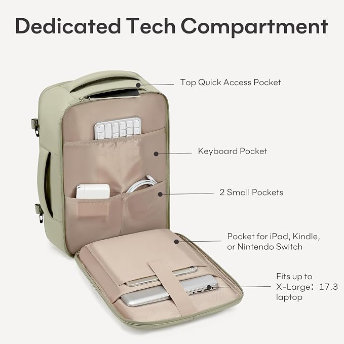 mibasies 40L Travel Backpack for Women & Men: Flight Approved Carry On Backpack, TSA Personal Item Bag with Water Bottle Pocket, Weekender Essentials Backpacks fits 17" Laptop - Green White - Image 4