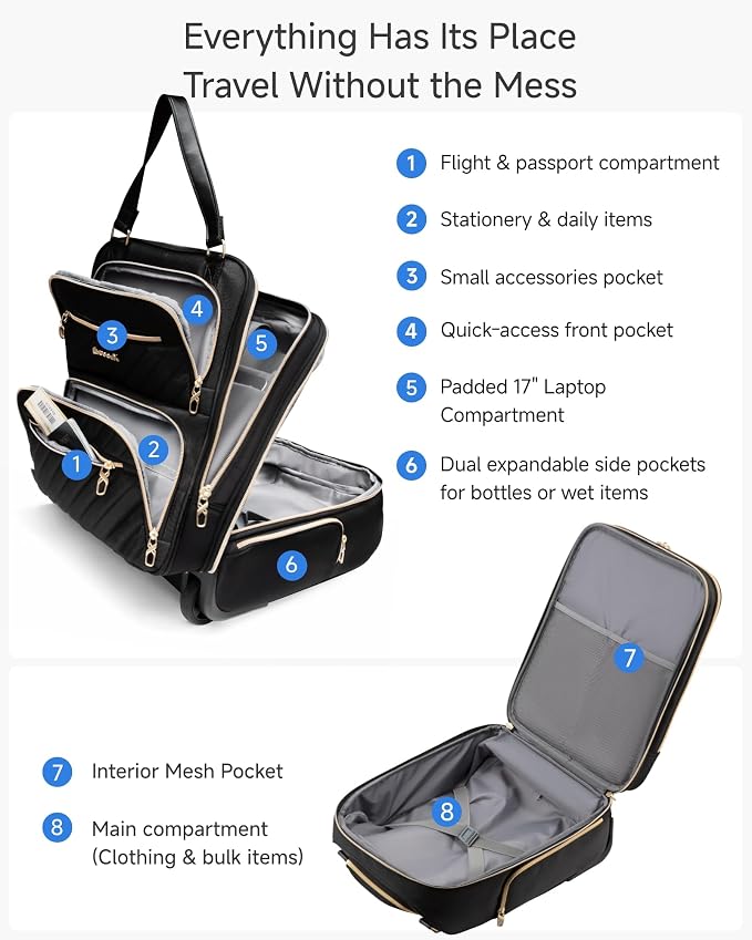 LUGGEX Underseat Carry On Luggage with Wheels, UDK2 Lightweight Under Seat Luggage, Soft Sided Personal Item Suitcase for Short Trip (UX-Core, Black, 17 Inch) - Image 4