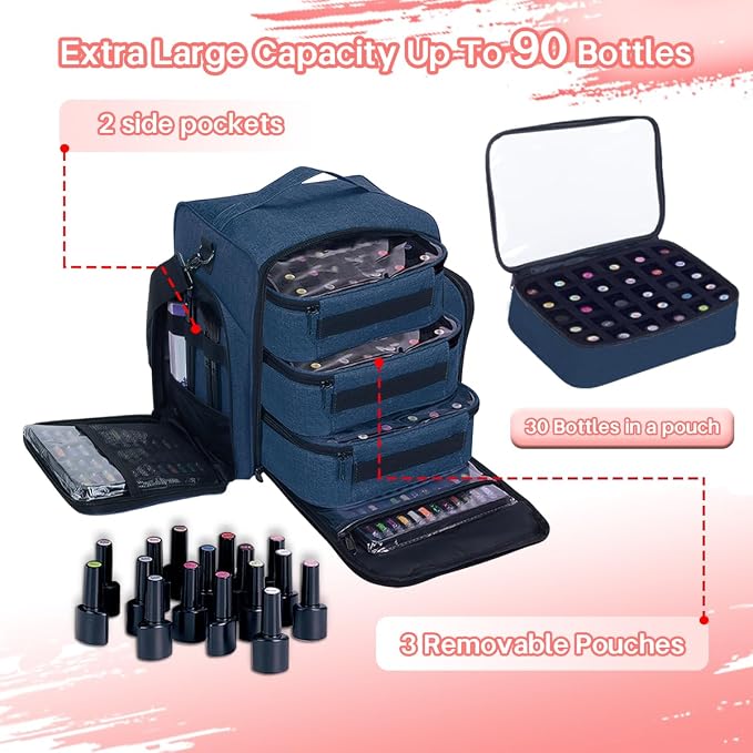 Nail Polish Organizer Case Hold 90 Bottles with 3 Detachable Bag,Blue | Portable Travel Storage Box Designed for Women's Nail Tools, Essential Oils and Cosmetics Sets - Image 4