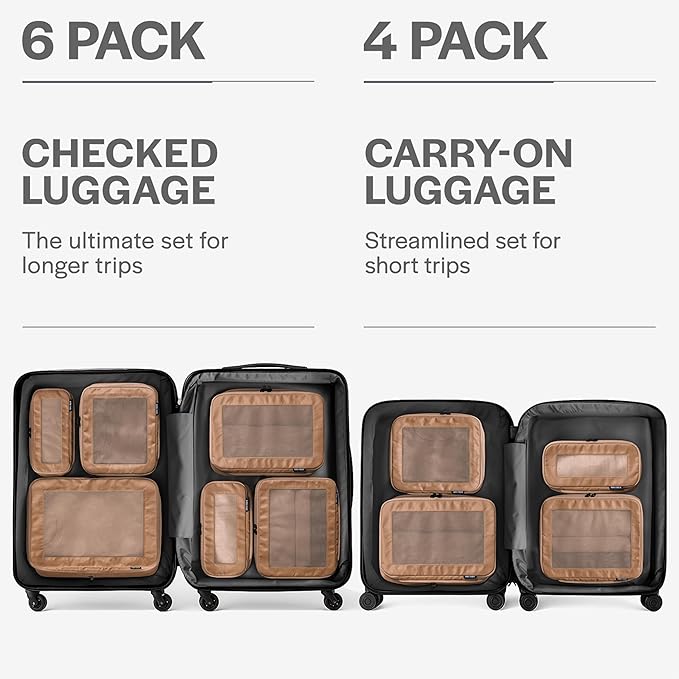 Aerotrunk Compression Packing Cubes for Travel - Luggage Organizer Bags - Double Zipper Packing Cubes for Suitcases (6-Pack, Mocha) - Image 4