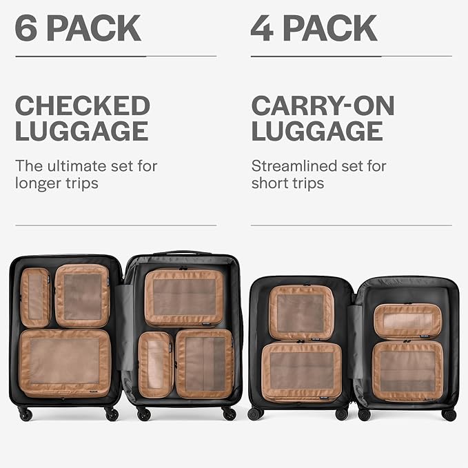 Aerotrunk Compression Packing Cubes for Travel - Luggage Organizer Bags - Double Zipper Packing Cubes for Suitcases (6-Pack, Mocha) - Image 4