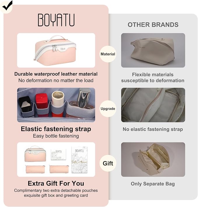 BOYATU Travel Makeup Bag Organizer Cosmetic Bag: 3 Pcs Set Make up Bags for Women with Handle - Waterproof Vegan Leather Toiletry Bags Travel Essentials Pouch with Compartments (A-09-Pink) - Image 2