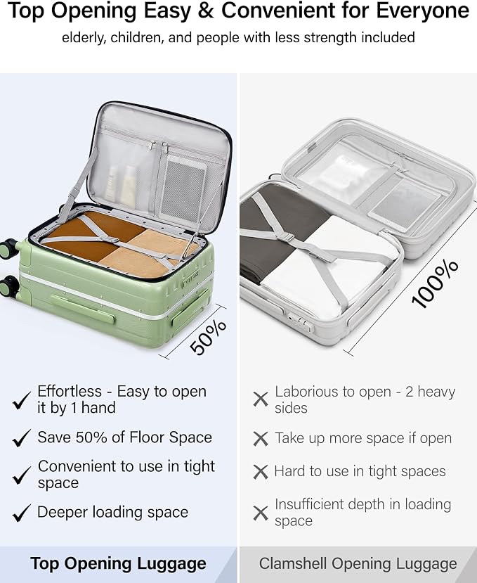 Hanke 20 Inch Carry-On Luggage with Wheels PC Hard Shell Suitcases Top Opening Aluminum Frame Travel Luggage Suitcases for Woman Men.(Bamboo Green) - Image 3