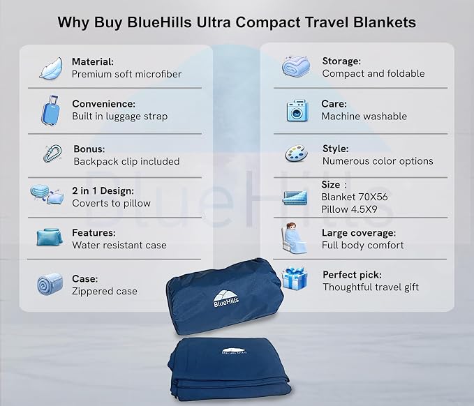 BlueHills Premium Ultra Compact Travel Blanket Pillow Airplane - Navy Blue | Travel Pillow/Blanket 70 X 56 Long, Luggage Belt & Backpack Clip, Portable Case, Must Have Airplane Essentials, Long Flights - Image 2