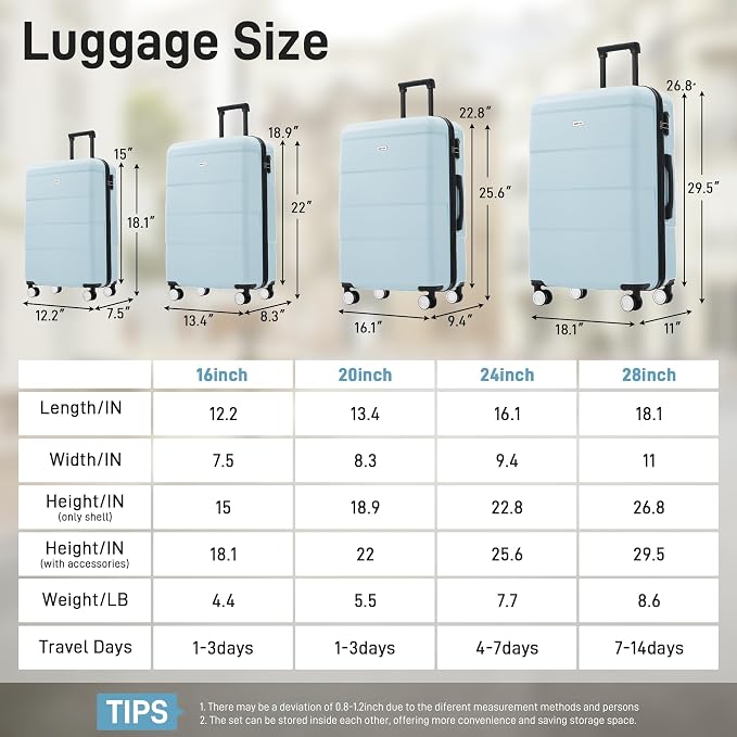 Merax Luggage Set,6 Piece Carry on Hardcase Suitcase with Travel Bags | Durable Suitcase Set with Double Spinner Wheels,16/20/24/28 IN Luggage Airline Approved,Light Blue - Image 2
