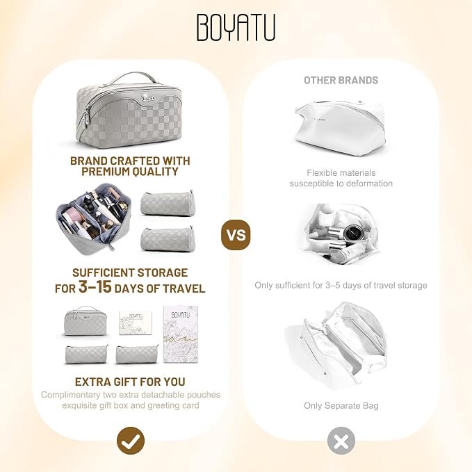 BOYATU Travel Makeup Bag Organizer: 3 Pcs Set Large Capacity Cosmetic Bags Holds 10–20 100ml Full-Size Bottles - 180°Open-Flat Make up Case 3-sec touch-up - Toiletry Bag Gift women (03-A-Gray) - Image 2