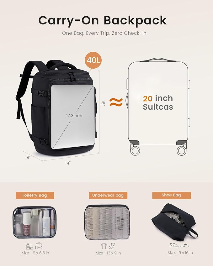 LOVEVOOK Travel Backpack for Women & Men, 40L TSA Approved Carry On Backpack with 3 Packing Cubes, Waterproof Weekender Overnight Bag for 2-4 Day Trips, Business & Travel Essentials, Black - Image 3