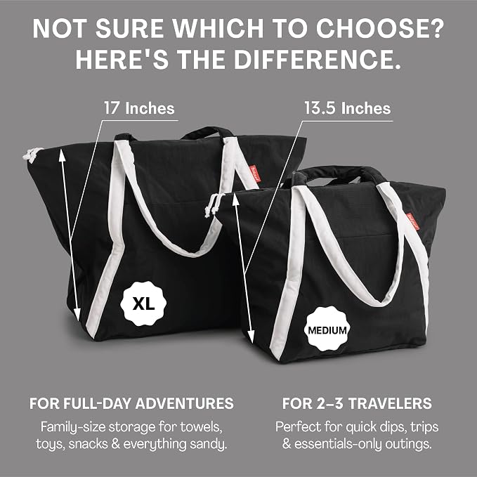 Bodysurf Beach Bag Waterproof Sandproof, Foldable Packable Travel Zip Tote - Image 6