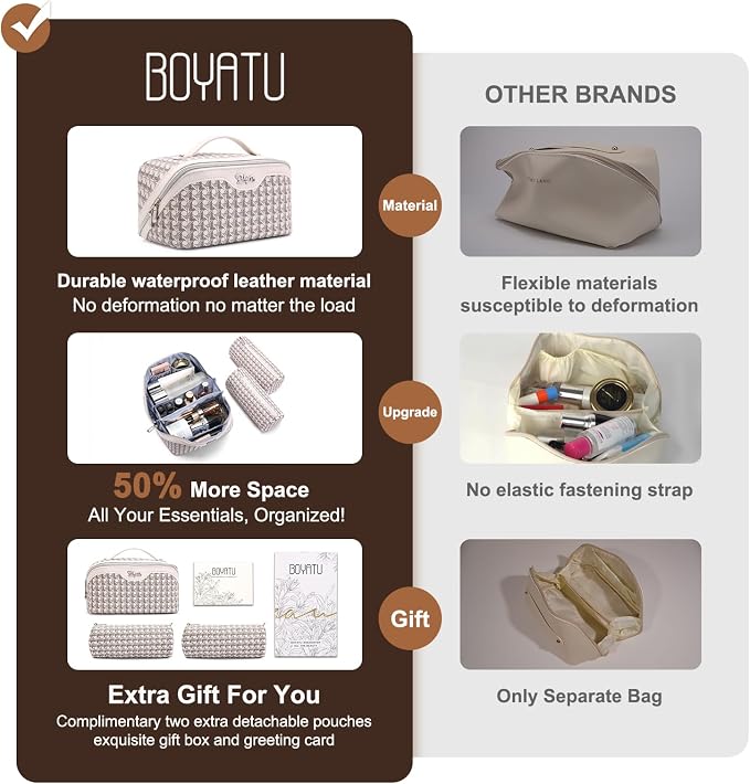 BOYATU Travel Makeup Bag Cosmetic Bags for Women: Large Capacity 3 Pcs Set Make up Bag with Compartments - Waterproof Vegan Leather Toiletry Organizer Bags with Handle (M-80Off-white) - Image 2