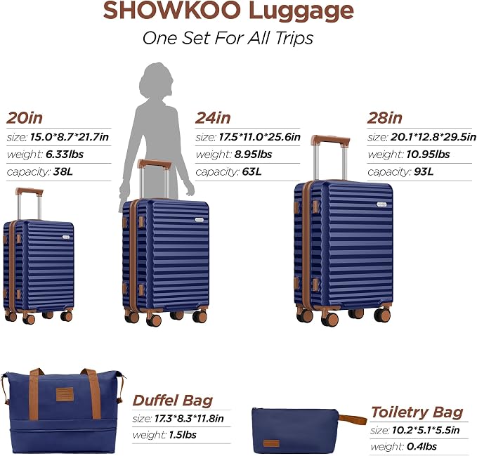SHOWKOO Luggage Sets 3 Piece Hardside Expandable Suitcase with Double Spinner Wheels Tsa Lock, (Blue, 5 piece set) - Image 9