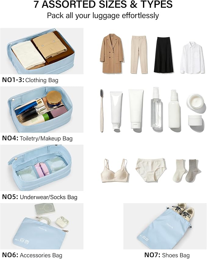 Hanke 7 Piece Expandable Compression Packing Cubes, Premium Travel Packing Organizers for Suitcases/Carry On, Luggage Organizer Bags with Breathable Mesh & Label,Light Blue - Image 5