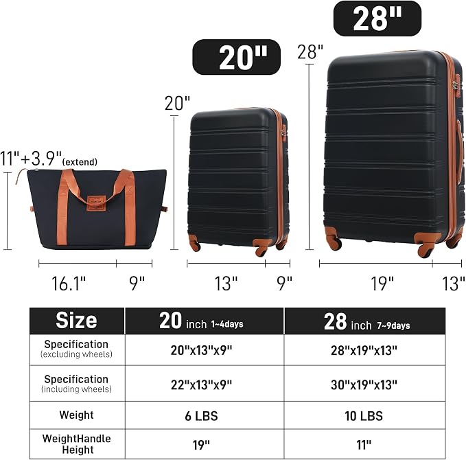 Merax Luggage sets of 3 Piece 20 28 IN Carry on Luggage Hard Case Black and Brown Luggage Expandable Checked Luggage Suitcase Set with Wheels - Image 6