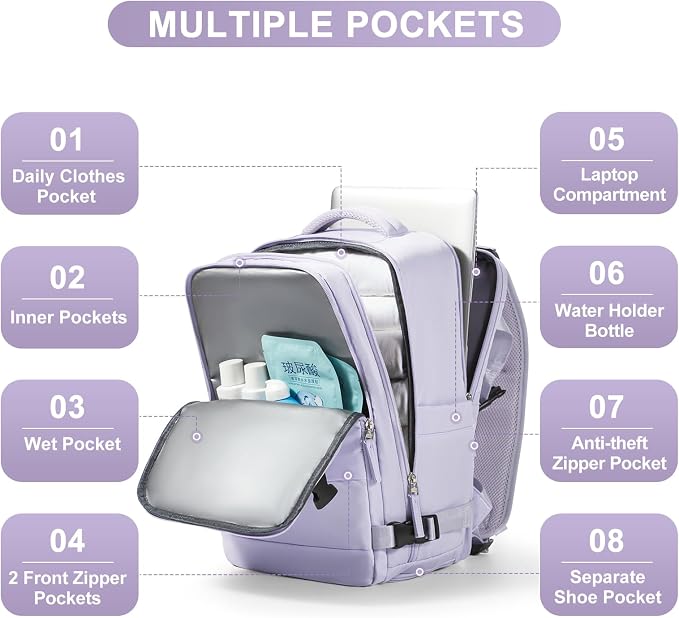coofay Travel Backpack Carry on Flight Approved Mochila De Viaje Personal Item Travel Bag Large Backpack for Travel Backpacks for Men Women Carry on Backpack for Airplanes 18x14x8 Inches Travel Bag - Image 4
