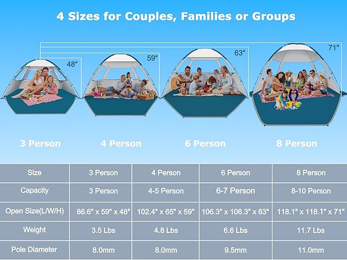 COMMOUDS Beach Tent Sun Shelter for 3/4/6/8 Person, UPF 50+ UV Protection Beach Shade Canopy Tent, Lightweight, Easy Set Up and Carry - Image 2