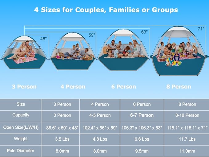 COMMOUDS Beach Tent Sun Shelter for 3/4/6/8 Person, UPF 50+ UV Protection Beach Shade Canopy Tent, Lightweight, Easy Set Up and Carry - Image 2