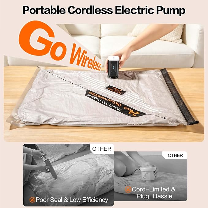 Rechargeable Wireless Pump Travel Storage Bags Set - 10 Pack Portable Space Saver Bags for Travel & Home - Vacuum Compression Packing Seal for Clothes, Blankets, Seasonal Storage - Image 5