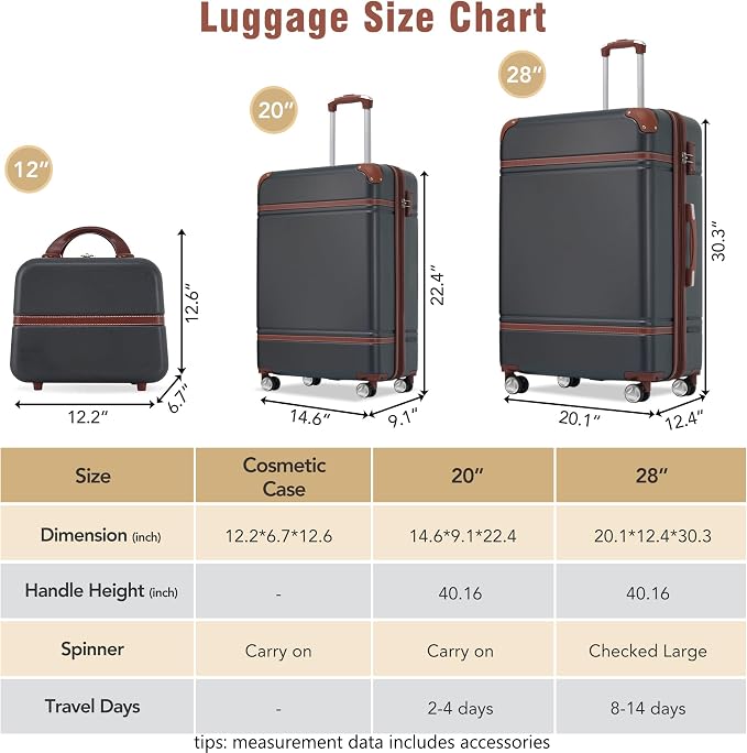 Merax Luggage Set 2 Piece Suitcase Set with Cosmetic Case Expandable Spinner Wheels Vintage Luggage Sets(Black,20"+28") - Image 2
