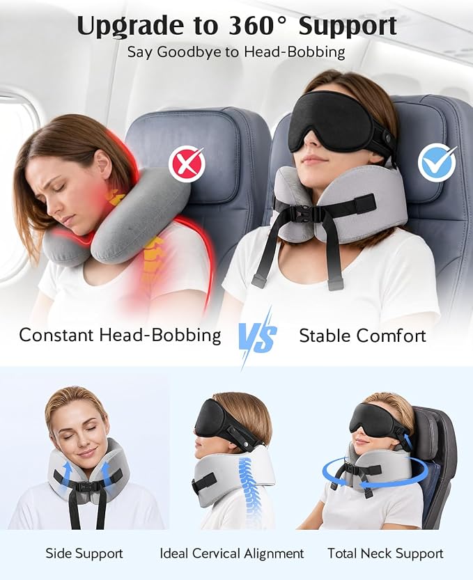 YFONG Travel Pillow for Long Flights, Patented 360° Ergonomic Sleeper Hold Head Support System with Memory Foam Neck Pillow & 3D Sleep Mask, Prevent Head Bobbing for Airplane & Road Trip, Grey - Image 5