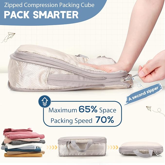 Compression Packing Cubes, XL Large Packing Cubes for Suitcase, Waterproof Suitcase Clothes Organiser Bag, Travel Packing Bag for Backpack, Luggage Cubes for Packing, 4-piece Set XL, L, M, S - Image 2
