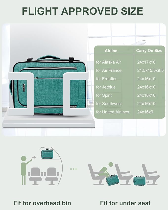 Travel Carry On 17.5" Laptop Expandable Backpack for Men Women, Personal Item Bag Waterproof Airline Approved with USB Charging Hole 3 Packing Cubes, Large Weekender Daypack Business Luggage Suitcase - Image 3