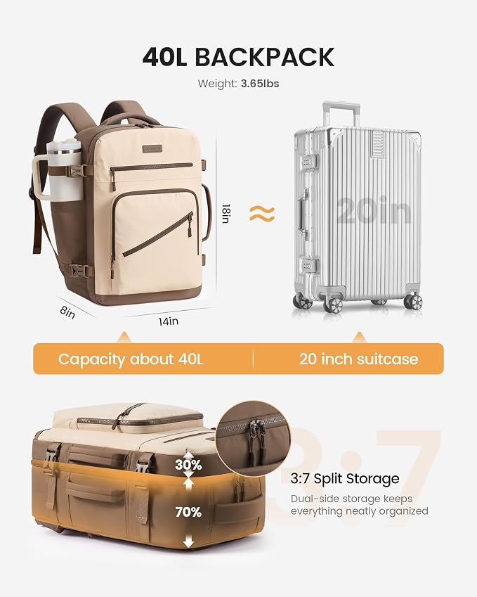 LOVEVOOK 40L Travel Backpack for Women Men, Airline Approved Carry On Luggage, Multi-Pocket TSA Personal Item Bag fits 17 Inch Laptop, Waterproof Weekender Overnight Suitcase Travel Essentials - Image 5