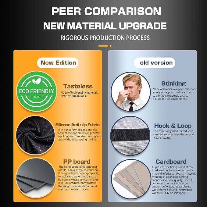 Big Car Trunk Organizer, Cargo Organizer SUV Trunk Storage Non Slip Bottom Waterproof Collapsible Durable Multi Compartments-(Oversize,Red) - Image 5