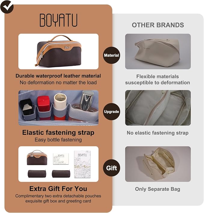 BOYATU Travel Makeup Bag Organizer Cosmetic Bag: 3 Pcs Set Make up Bags for Women with Handle - Waterproof Vegan Leather Toiletry Bags Travel Essentials Pouch with Compartments (A-03-Brown) - Image 2