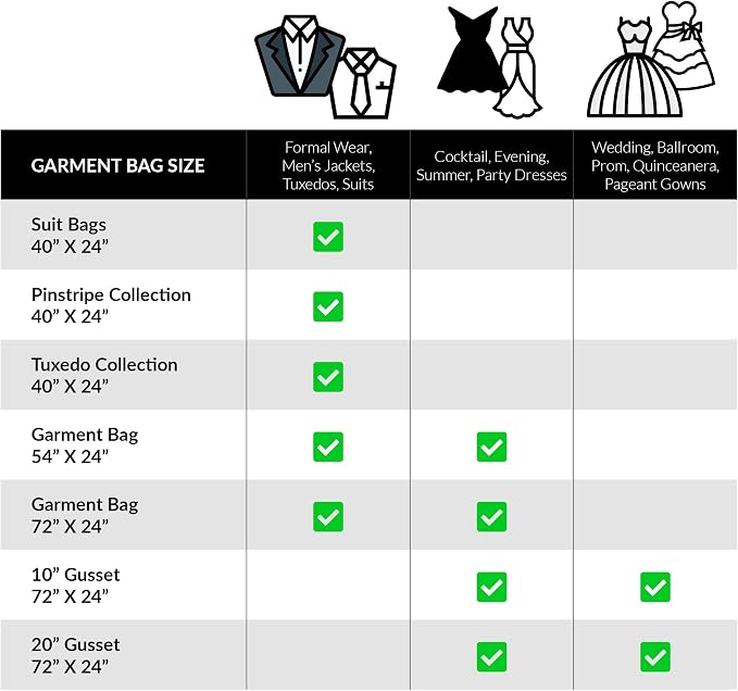 Luxury On the Go Long Formal Dress Bag – 54" Hanging Garment Bag for Dresses, Prom & Bridesmaid– Long Garment Bags for Hanging Clothes Lightweight & Tear-Resistant with Clear ID Window – 5 Pack - Image 8