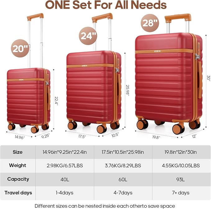 3 Piece Luggage Set, Durable ABS Hardshell Carry On Suitcase Set with Silent Spinner Wheels, YKK Zipper & TSA Lock, Lightweight Large Travel Checked Luggage,20/24/28 Inch - Image 8