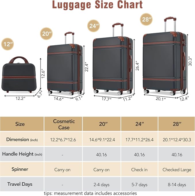 Merax Luggage Set 3 Piece Suitcase Set with Cosmetic Case Expandable Spinner Wheels Vintage Luggage Sets(Black,20"+24"+28") - Image 2