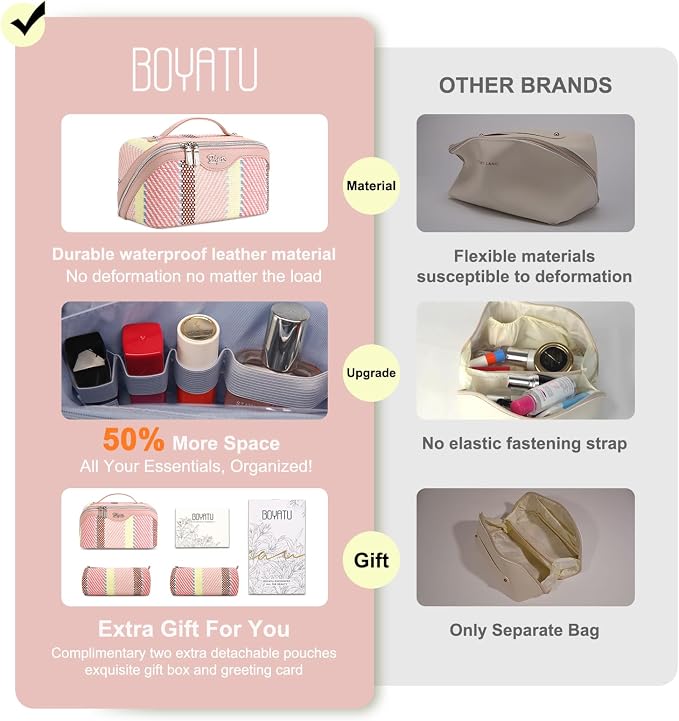 BOYATU Travel Makeup Bag Cosmetic Bag for Women: 3 Pcs Set Make up Bag with Compartments - Waterproof Vegan Leather Toiletry Bags with Handle - Makeup Organizer for Travel Essentials(C-3-Pink) - Image 3