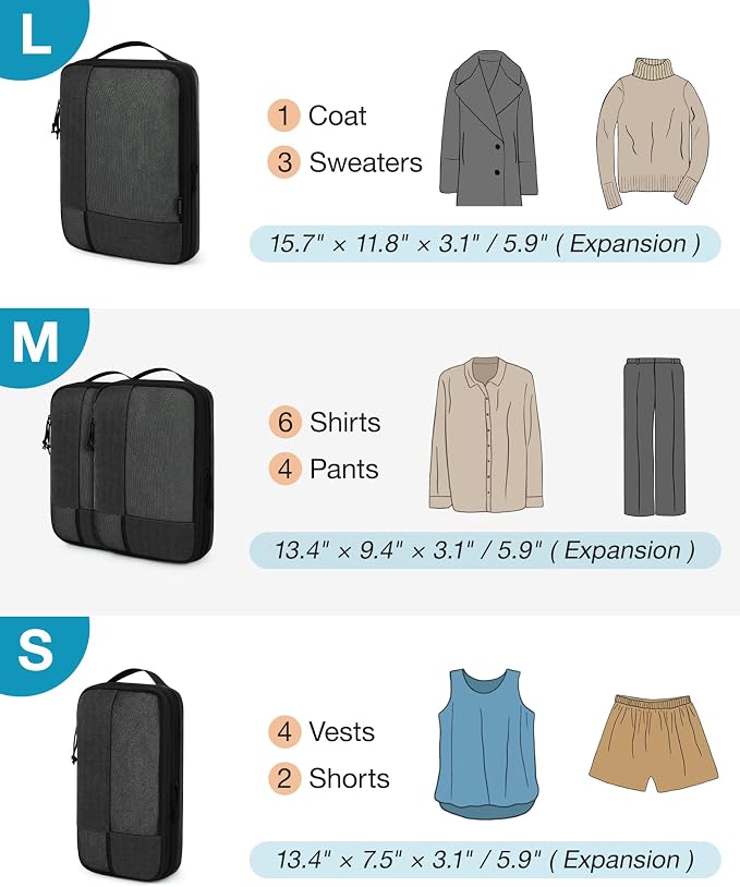 BAGSMART Compression Packing Cubes for Travel, 4 Set Luggage Organizer Bags | Fits 20/24/28in Carry-On Suitcases, Compressible Bags Streamline Cruise Travel Essentials, Sturdy Handles, Machine Washable - Image 2