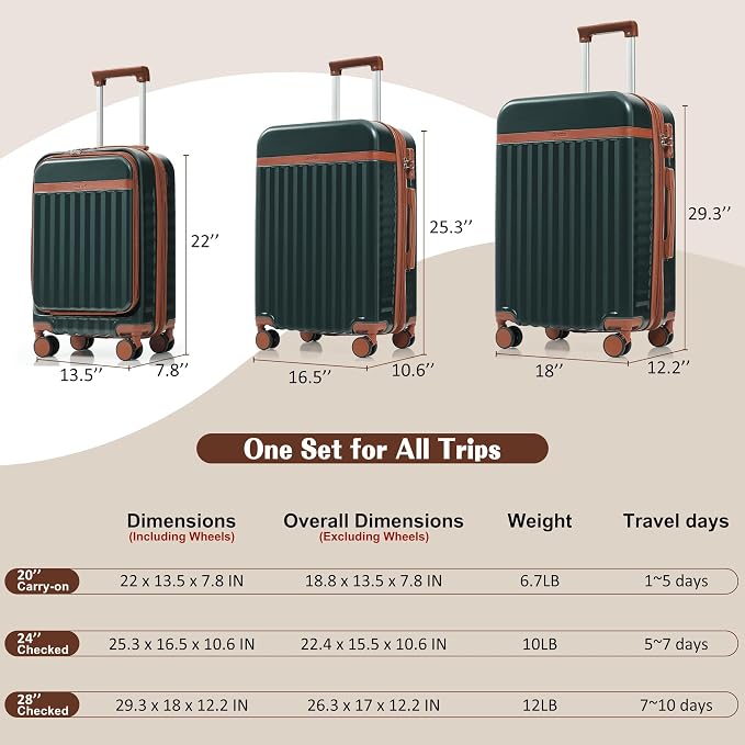 Hardshell Luggage, Lightweight Suitcase with Spinner Wheels, DARK GREEN+USB - Image 6