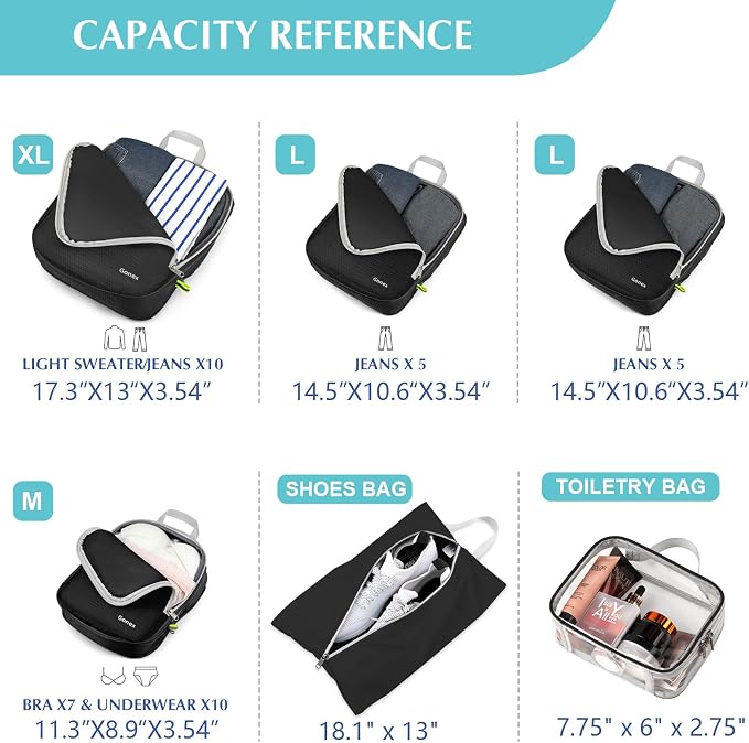 Gonex Compression Packing Cubes, 6pcs Expandable Storage Travel Luggage Bags Organizers with Shoe Bag, Clear Toiletry Bag (Black) - Image 5
