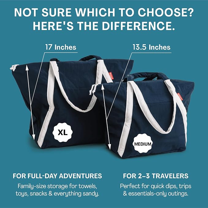 Bodysurf Beach Bag Waterproof Sandproof, Foldable Packable Travel Zip Tote - Image 3