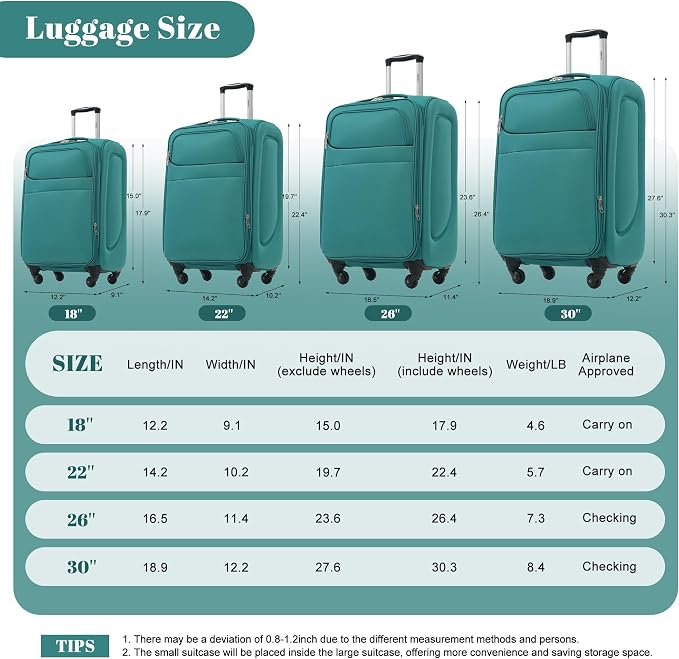 Merax 4-Piece Expandable Luggage Set,Softside Suitcase,Blue Green | 18" 22" 26" 30" Lightweight Luggage with Spinner Wheels,Suitcase Set with TSA Lock,Front Pocket & Interior Organization - Image 8