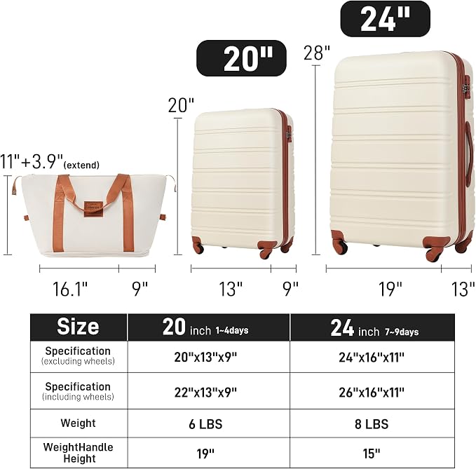 Merax Luggage sets of 3 Piece 20 24 IN Carry on Luggage Hard Case White and Brown Luggage Expandable Checked Luggage Suitcase Set with Wheels - Image 5