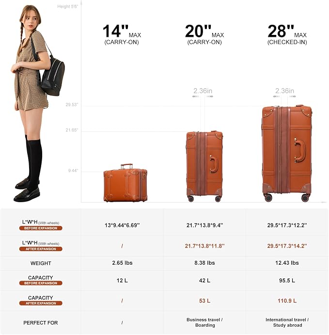 NZBZ Vintage Luggage Sets for Women Retro Suitcase Cute Vintage Expandable Luggage of 2 (Vintage Brown, 14inch & 20inch) - Image 3