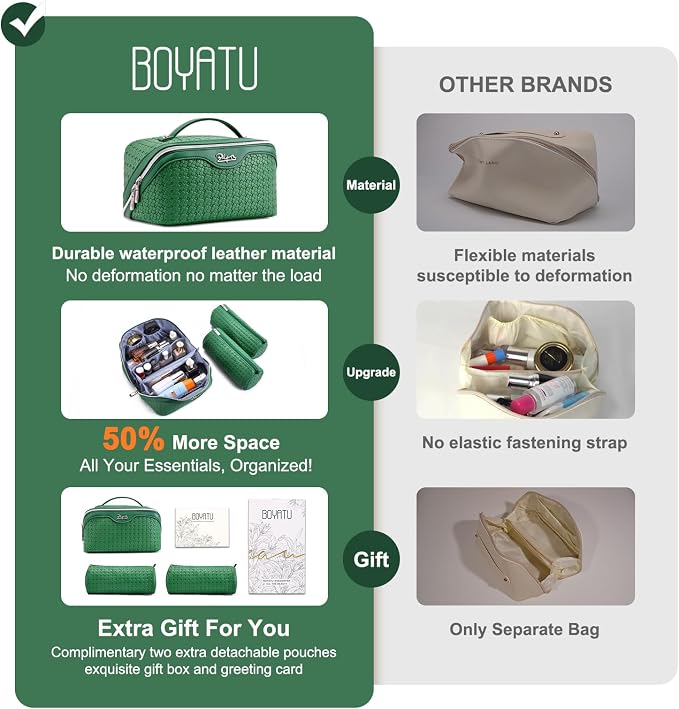 BOYATU Travel Makeup Bag Cosmetic Bags for Women: Large Capacity 3 Pcs Set Make up Bag with Compartments - Waterproof Vegan Leather Toiletry Organizer Bags with Handle (L38 Green) - Image 3