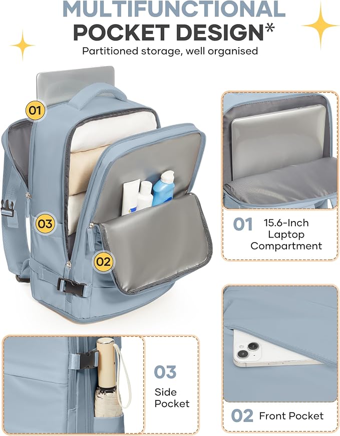 coofay Travel Backpack For Women Men Airline Approved Carry On Backpack Flight Approved Waterproof Sports Luggage Backpack Casual Daypack Small Hiking Backpack Grey Blue - Image 4
