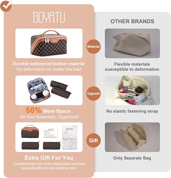 BOYATU Travel Makeup Bag Cosmetic Bags for Women: 3 Pcs Set Large Portable Make up Bag with Handle - Vegan Leather Toiletry Bags with Compartments - Makeup Organizer for Travel Essentials(A-1-Coffee) - Image 3