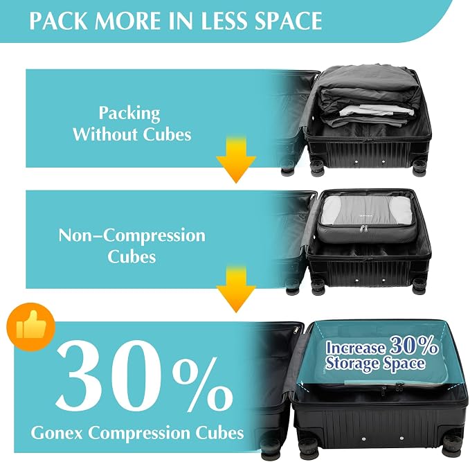Gonex Compression Packing Cubes, 4pcs Expandable Storage Travel Luggage Bags Organizers (Deep Gray) - Image 4