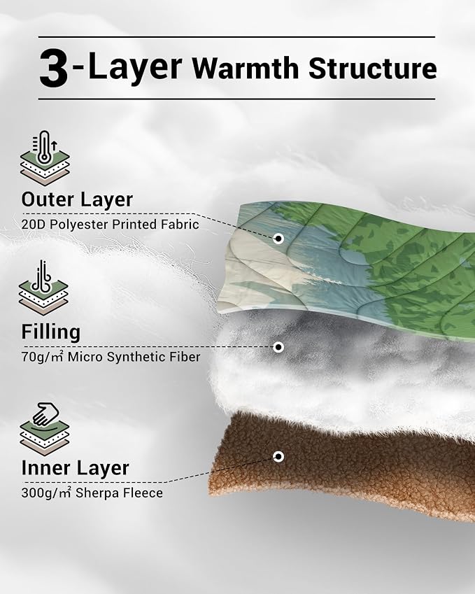 KingCamp Large Camping Blanket with Sherpa Lining, Packable Down Alternative Puffy Printed Wearable Blanket with Snap Buttons, Warm Weatherproof Quilt for Outdoor Travel (79" L x 57" W, Green) - Image 3